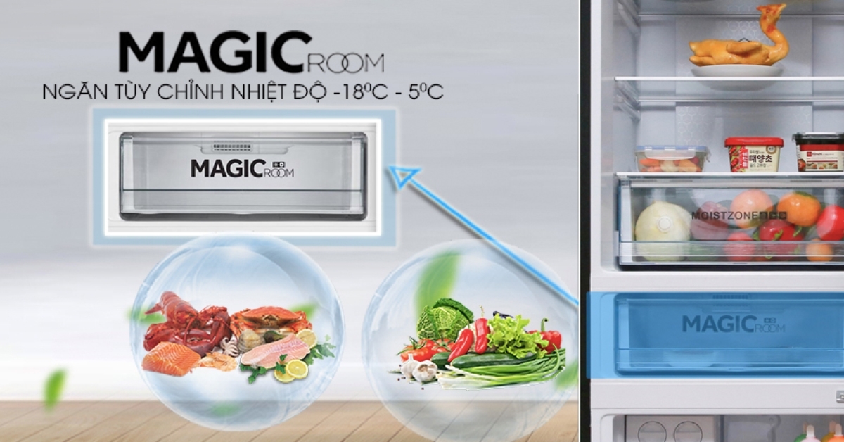 Chương trình khuyến mãi tủ lạnh Aqua Inverter 324 Lít AQR ...