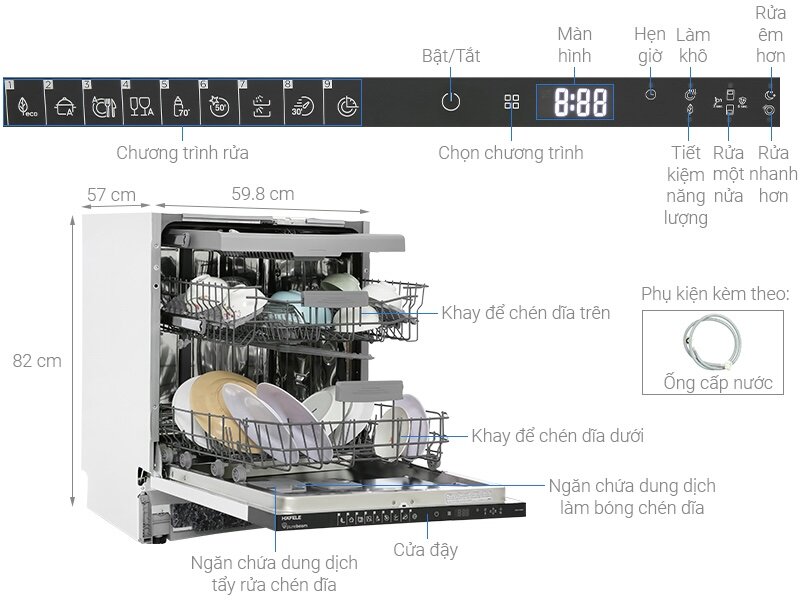 Hướng dẫn sử dụng chi tiết máy rửa bát âm tủ 15 bộ Hafele HDW-FI60D