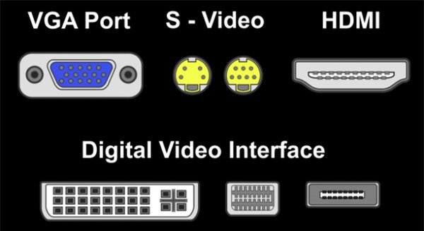 Một số loại cổng kết nối TV