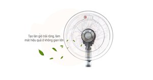 Có gì nổi bật ở quạt đứng Lifan Đ-16RC-O? Giá bao nhiêu?