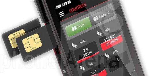 Có nên mua smartphone 2 sim 2 sóng không?