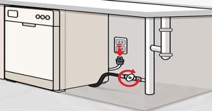 Có nên tắt nguồn máy rửa bát khi không sử dụng hay không?