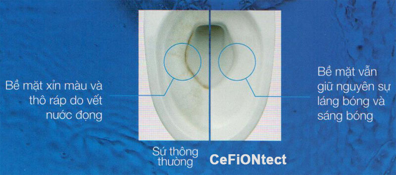 Công nghệ nổi bật của thương hiệu bồn cầu TOTO