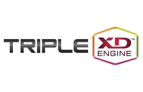 Công nghệ Triple XD Engine trên tivi LG cho trải nghiệm hình ảnh mỹ miều đáng kinh ngạc