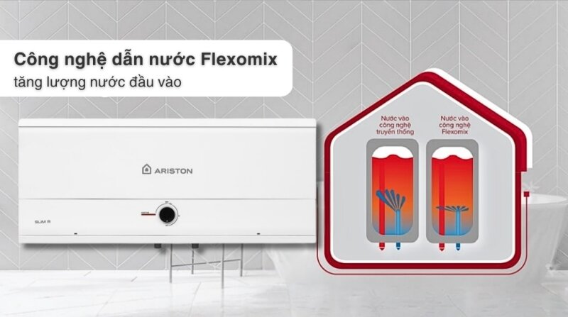 Trải nghiệm 5 công nghệ tiên tiến trên bình nóng lạnh Ariston Slim3 30R