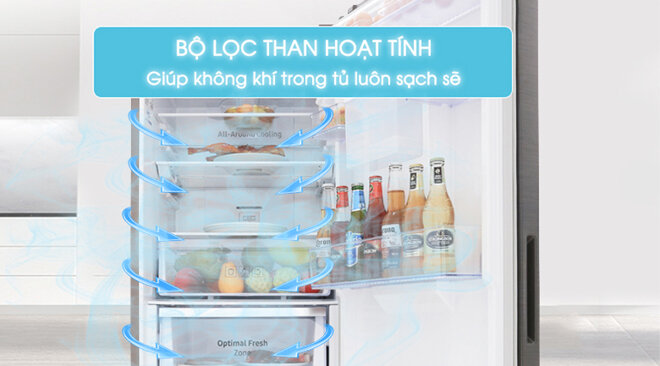 Bộ lọc than hoạt tính kháng khuẩn nhanh – mạnh