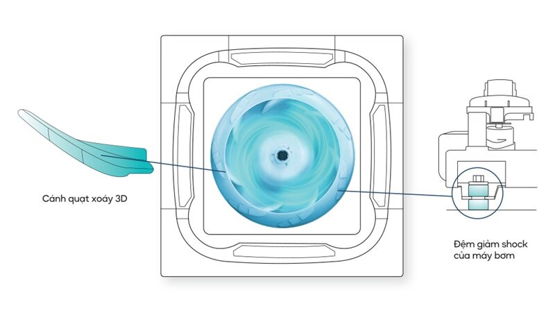 Điều hòa âm trần Casper CC-36IS35 – Giải pháp làm mát đẹp, tiết kiệm cho phòng 40m²