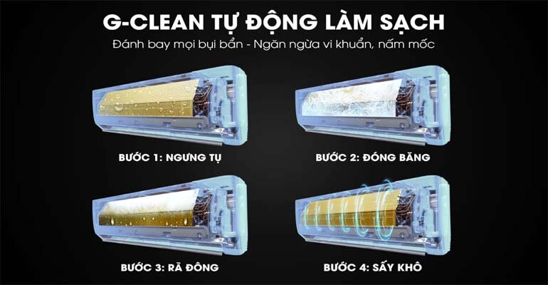 Máy lạnh Gree GWH24PD-K6D1P4 sử dụng bộ tản nhiệt bằng đồng mạ vàng giúp hoạt động bền bỉ hơn dieu hoa gree 2 chieu 3