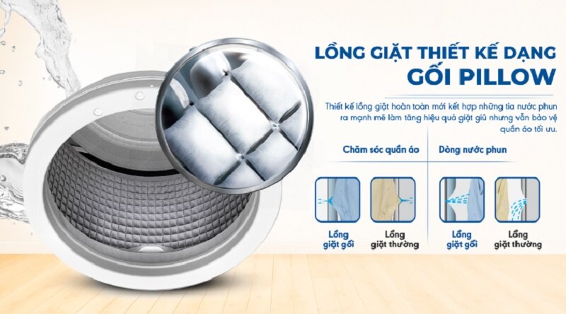 Đánh giá máy giặt Aqua 8kg AWM8-316K(B) chỉ 3 triệu đồng năm 2025