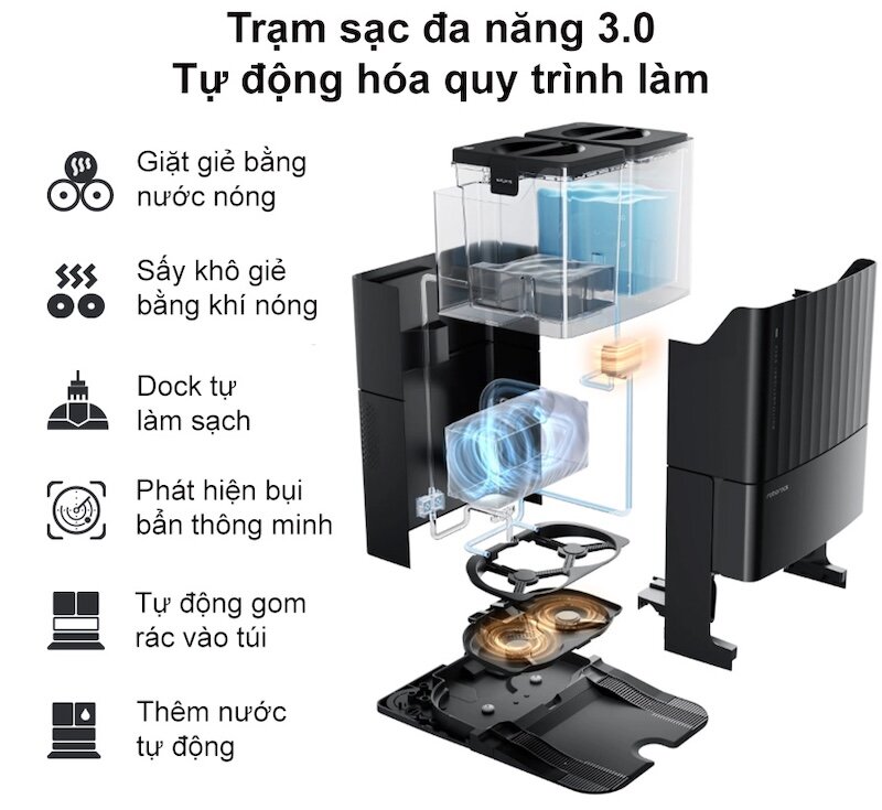 Robot thông minh Roborock Q Revo Master sở hữu trạm sạc đa năng 3.0