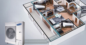 Dàn nóng điều hòa Samsung AJ080MCJ4EH có thể kết nối bao nhiêu dàn lạnh?