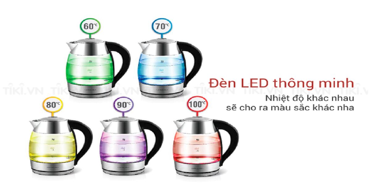 Đánh giá chi tiết ấm siêu tốc Lock&Lock EJK341 1.8L