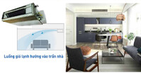 Đánh giá điều hòa âm trần nối ống gió multi Panasonic CS-MZ60WD3H8A