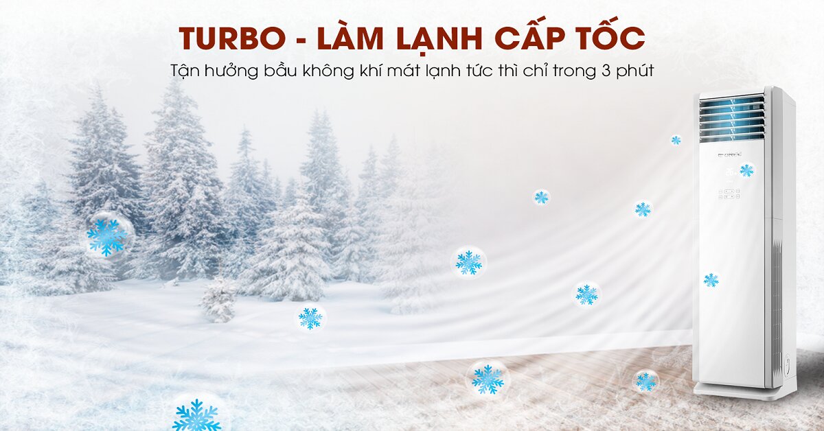 Đánh giá điều hòa cây Gree 24000BTU 1 chiều GVC24AL-K6NNC7A