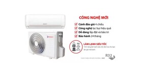 Đánh giá điều hòa Sanaky và gợi ý 1 số lựa chọn chất lượng đáng sắm trong năm 2023