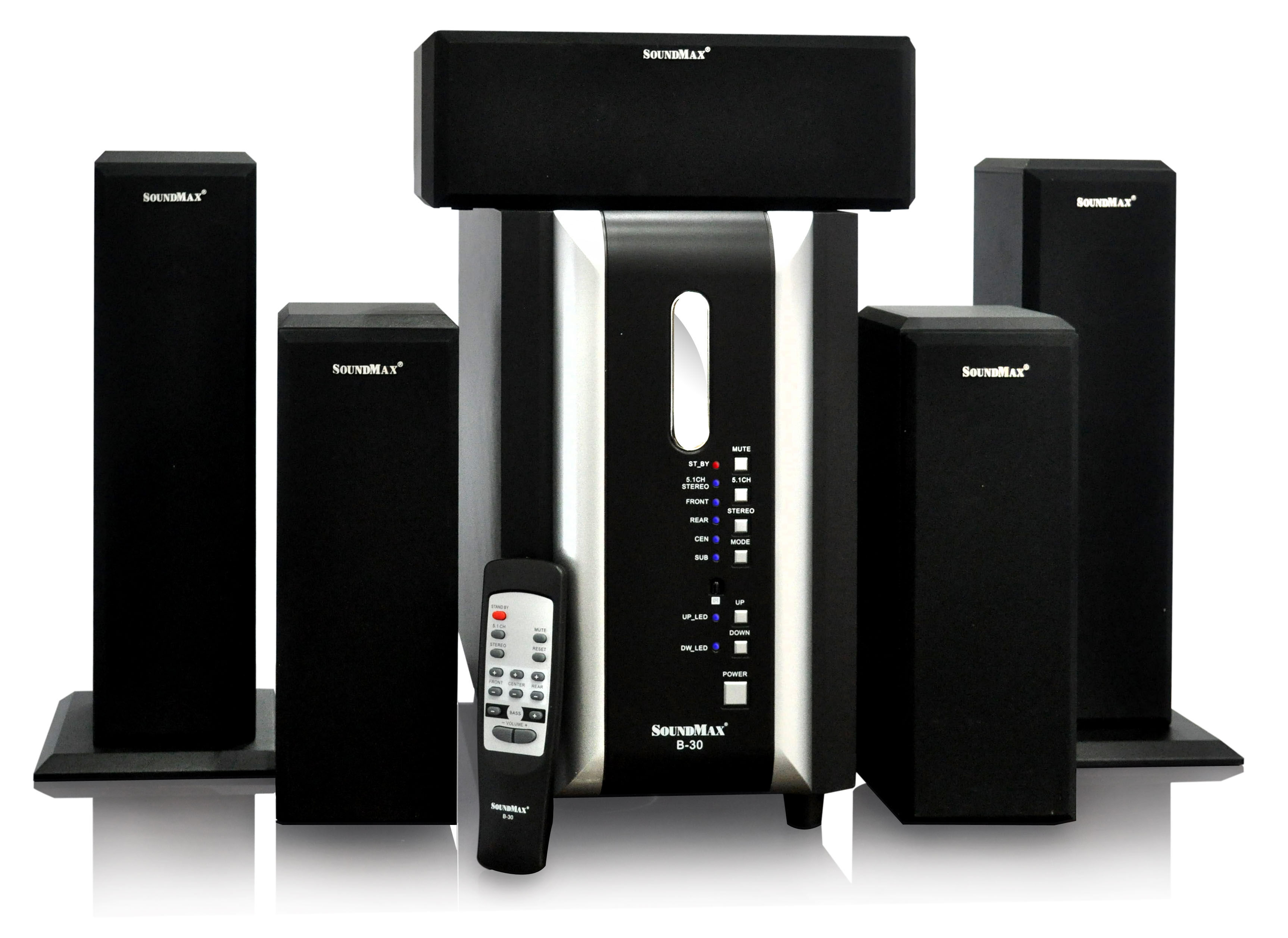 Đánh giá loa SoundMax B50 – trải nghiệm chất lượng âm trầm tuyệt đỉnh