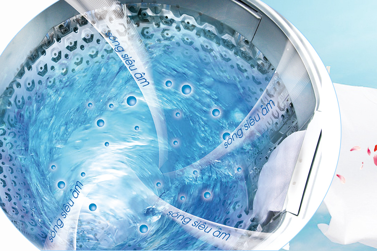 Wash эффект. Стиральная машинка с пузырьками. Прозрачная стиральная машина. Стиральная машина Water. Вода в стиральной машинке.
