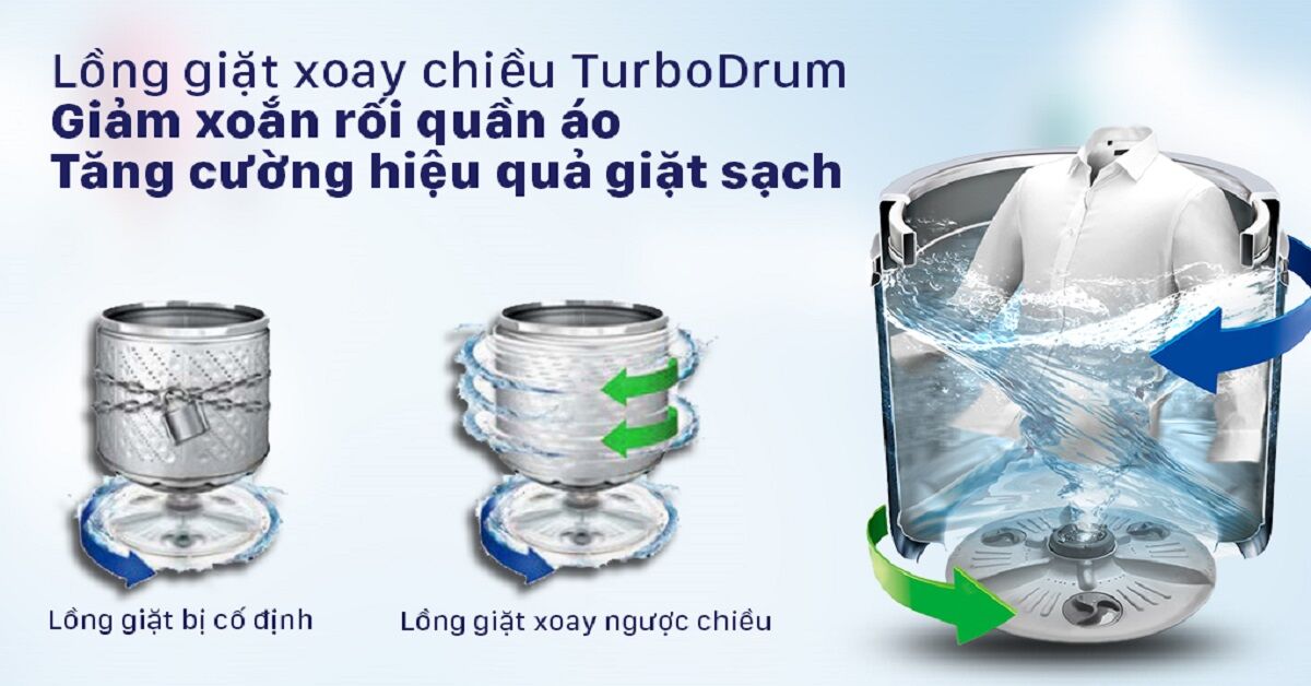 Đánh giá máy giặt cửa trên LG Smart Inverter 13kg T2313VS2W