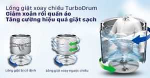 Đánh giá máy giặt cửa trên LG Smart Inverter 13kg T2313VS2W