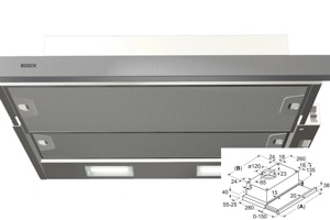 Đánh giá máy hút mùi Bosch DFT63CA51T series 2 đến từ thương hiệu Bosch