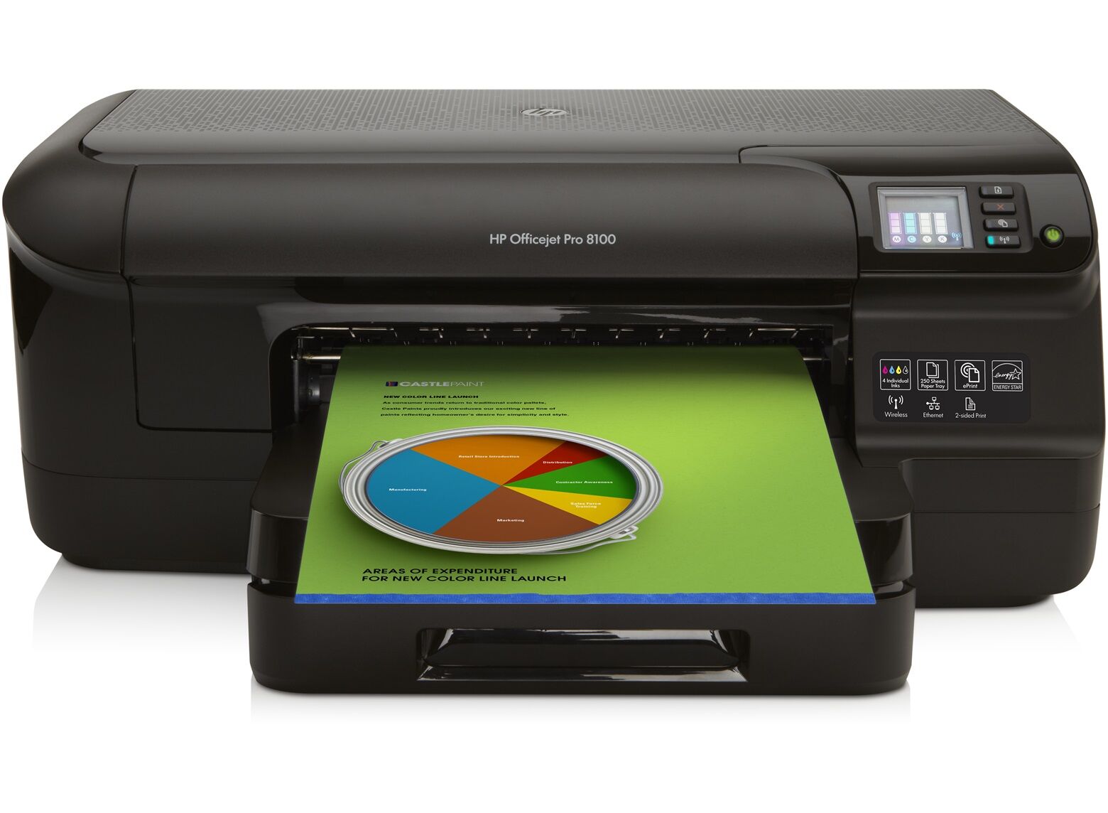 Đánh giá máy in đa năng HP Officejet Pro 8100
