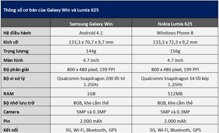 Đánh giá nhóm: Samsung Galaxy Win và Nokia Lumia 625