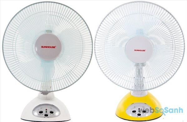 Đánh giá quạt bàn tích điện Sunhouse SH712
