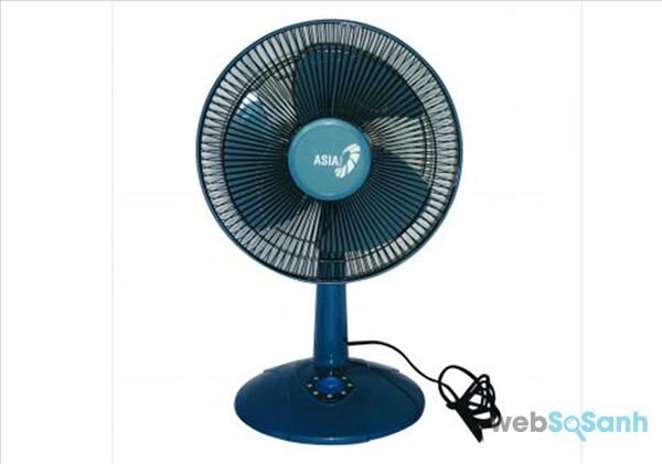 Đánh giá quạt điện Asia B12005