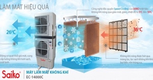 Đánh giá quạt điều hoà Saiko EC-14000C: Giải pháp làm mát tiện lợi và an toàn