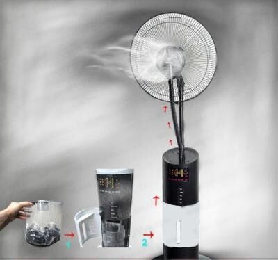 Đánh giá quạt phun sương giá rẻ Misushita MS – 010