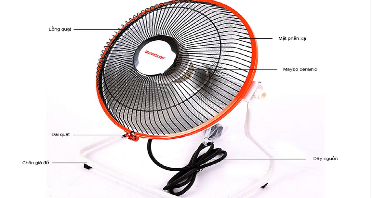 Đánh giá quạt sưởi Ceramic Sunhouse SHD7017
