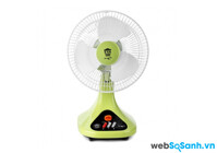 Đánh giá quạt tích điện USS B2 QS-01