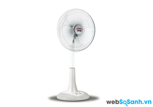 Đánh giá quạt tích điện Sunhouse SH762