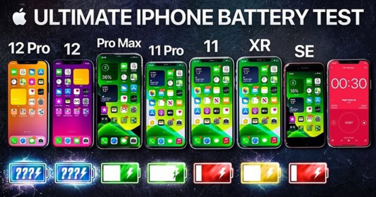 Đánh giá thời lượng pin sử dụng thực tế của điện thoại iPhone 12 Pro