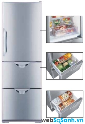 Đánh giá tủ lạnh tiết kiệm điện Hitachi R-S37SVG