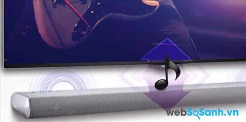 Đánh giá TV LG LAB550W – thiết kế sang trọng cùng giao diện người dùng thân thiện