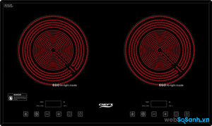 Đánh giá ưu nhược điểm của bếp hồng ngoại