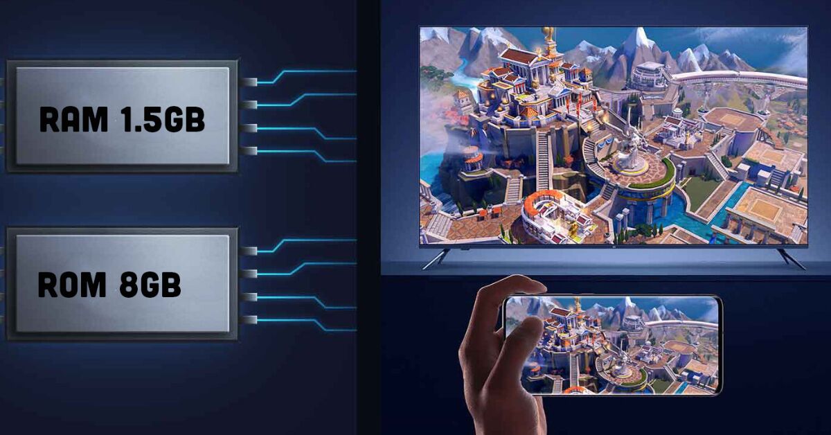 Đánh giá ưu nhược điểm của smart tivi Xiaomi EA50 50 inch