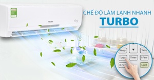 Đánh giá ưu – nhược điểm điều hòa Gree 9000BTU Inverter GWC09CA-K3DNC2I