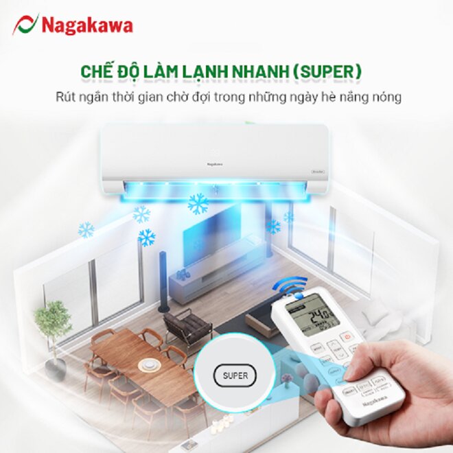 Điều hòa Nagakawa NIS-A18R2H10 sử dụng có bền không?