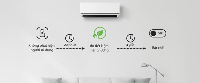 điều hòa LG 12000 BTU inverter IPC12M1 tiết kiệm điện