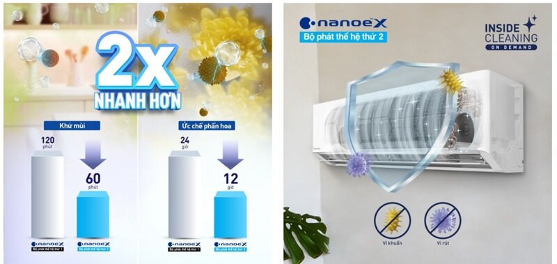 Điều hòa Panasonic CU/CS-U18BKH-8 chinh phục khách hàng với loạt điểm nhấn ấn tượng