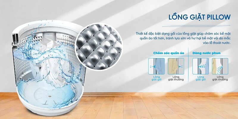 Review chi tiết máy giặt Aqua Inverter AQW-FR140UHT 14 kg