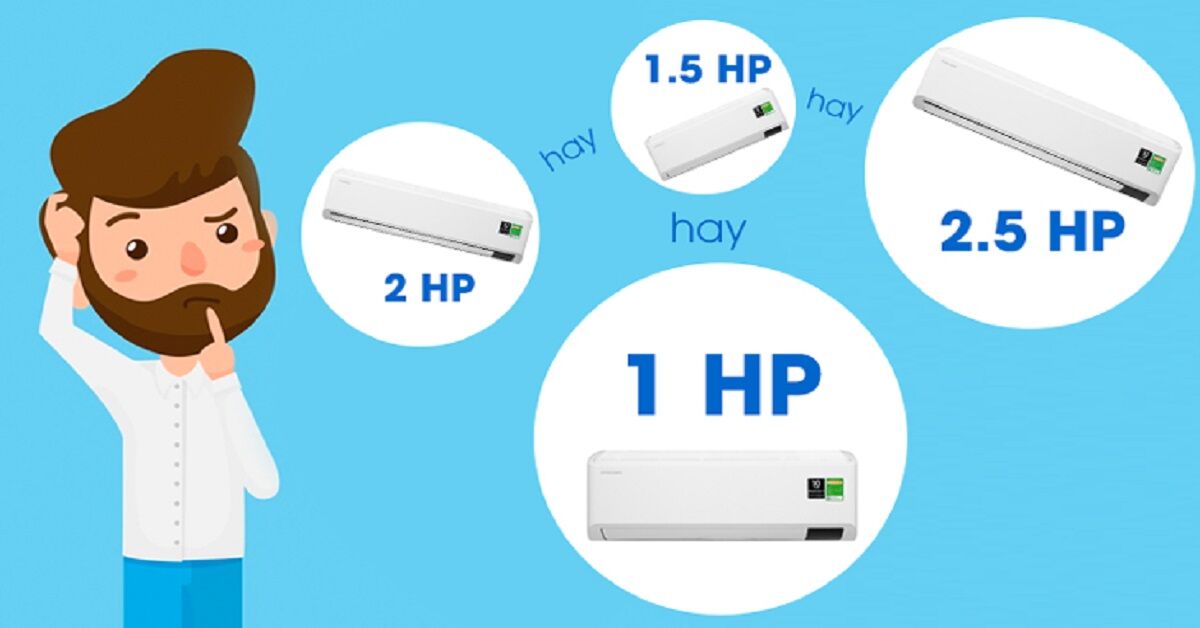 Điều hòa 12000 BTU dùng cho phòng bao nhiêu m2?