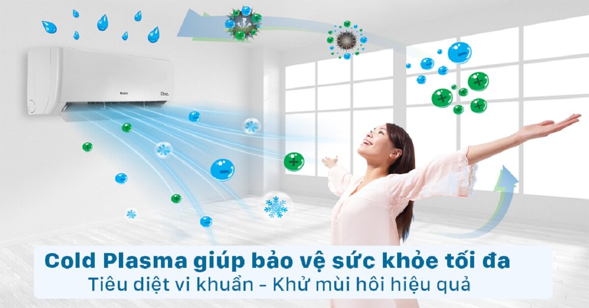 Điều hòa 2 chiều Gree Inverter 9000BTU GWH09PA-K6D1P4 sở hữu điểm mạnh gì?