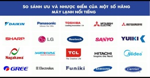Điều hòa âm trần 2 chiều của hãng nào tốt? Gree, Sumikura, Funiki hay Midea?