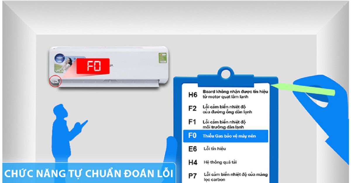 Điều hòa Aqua báo lỗi F0 do đâu? Cách khắc phục