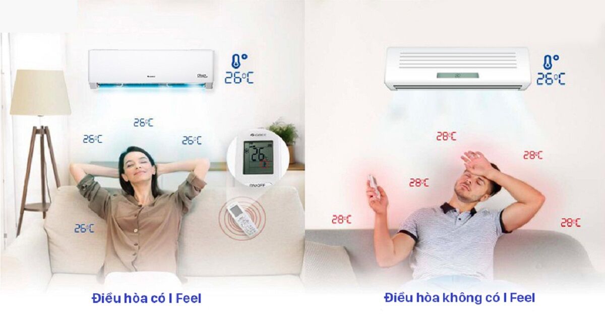 Điều hòa Gree 2 chiều Inverter 9.000BTU GWH09PA-K6D1P4 giá 10 triệu đồng có gì đáng mua?