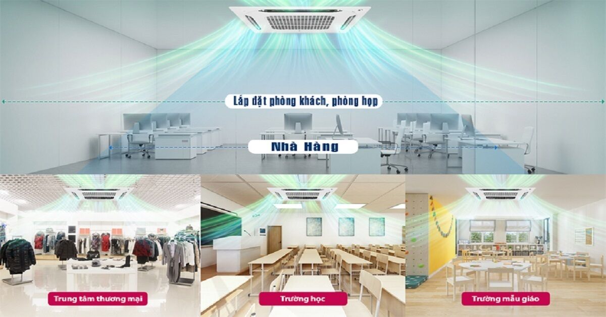 Điều hòa LG 36000 BTU 1 chiều Inverter ATNQ36GPLE7 có gì đáng mua?