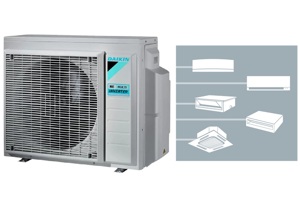 Điều hòa multi 1 nóng 4 lạnh Daikin 4MKM80RVMV - giải pháp thông minh cho nhà chung cư